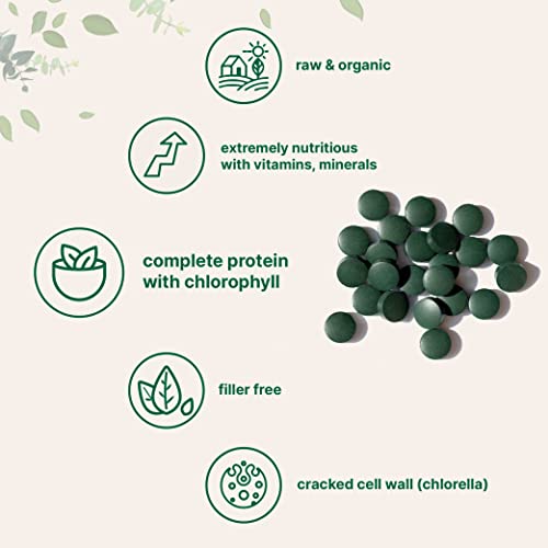 Micro Ingredients TRR-0015 Organic Chlorella Spirulina Tablets, 3000Mg Per Serving, 720 Counts, 4 Months Supply, 50/50 Blend Superfood, No Filler, No Additives, Cracked Cell Wall, Rich In Vegan Protein & Chlorophyll thumb #3