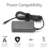65W 45W USB C Laptop Power Replacement Adapter Charger for Lenovo Chromebook/Yoga/ThinkPad/HP Chromebook/Dell Laptop USB Type C Power Adapter