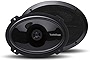 Rockford Fosgate P1692 Punch 6'x9' 2-Way Coaxial Full Range Speakers - Black (Pair)
