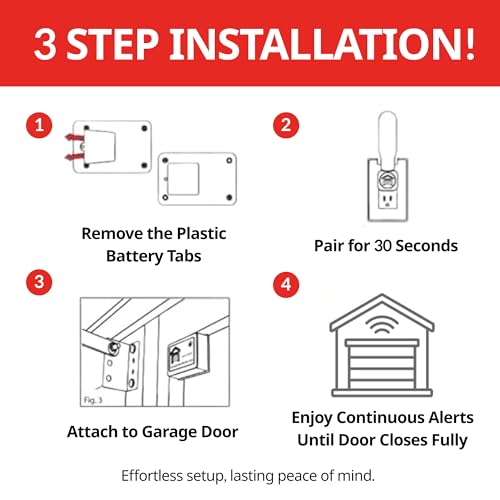 Garage Door Minder® Version II. 100% Wireless. Installs in Two Minutes! No Wi-Fi. in-Home Monitor & Alert System. Great for Seniors!