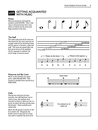 Alfred's Teach Yourself to Play Guitar: Everything You Need to Know to Start Playing the Guitar! (Teach Yourself Series) - Image 4