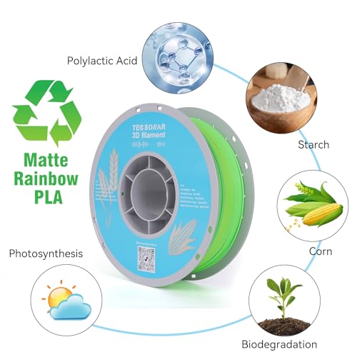 Image of Matte Rainbow PLA 3D Printer Filament, 1KG Spool(2.2lbs) 1.75mm PLA Fast Color Change 3D Printing Material, Multicolor PLA,Gradient Filament for Most FDM 3D Printers,Matte Yellow Green