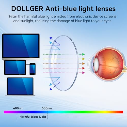 Image of Dollger Square Blue Light Blocking Glasses Women Men Computer Eyeglasses Fashion Light Weight TR90 Blue Light Glasses