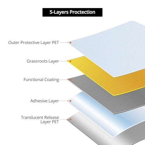 QWORK® 76cm x 3m Autoscheibentönung, 5% VLT, Tönungsfolie Auto Sonnenschutzfolie für Fahrzeuge & Gebäude