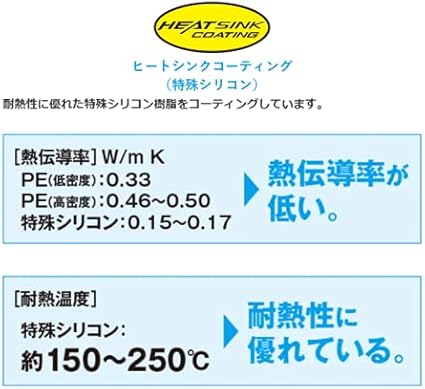 Amazon Co Jp シマノ Shimano Peライン ピットブル8 10m 5カラー 150m Ld M51t 1号 スポーツ アウトドア Amazon Co Jp シマノ Shimano Peライン ピットブル8 10m 5カラー 150m Ld M51t 1号 スポーツ アウトドア