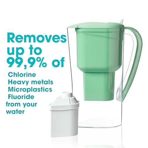 Image of Alkanatur Water Filter Pitcher Removes Fluoride, Microplastics, PFAs - Adds Magnesium - Hydrogenates & Ionizes Water - Removes Chlorine, Heavy Metals - Certified UNE 149101:2015