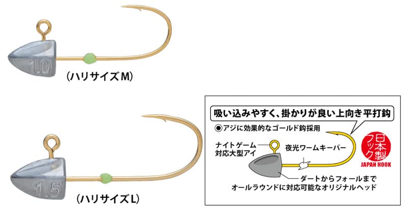 メジャークラフト　アジング Amazon | メジャークラフト 鯵道ヘッド豆アジ AD-HEAD 0.4g | Major