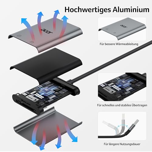 acer USB 3.0 Kartenleser mit Kabel, USB-A SD Micro SD Card Reader Aluminium Kartenlesegerät Typ A Speicherkartenleser Adapter für Computer, PC, Laptop, Kamera, SDXC, Micro SDHC, TF, RS-MMC usw.
