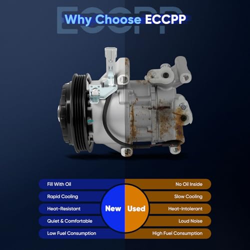 Image of ECCPP A /C Compressor with Clutch Fit for Toyota Yaris 1.5L 2012-2018 | AC Compressor Strong Cooling