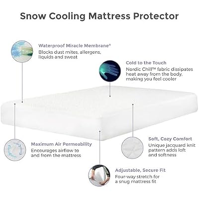 Protect-A-Bed, Snow Mattress Protector, Featuring Nordic Chill Fiber, Waterproof, 5-Sided, Twin