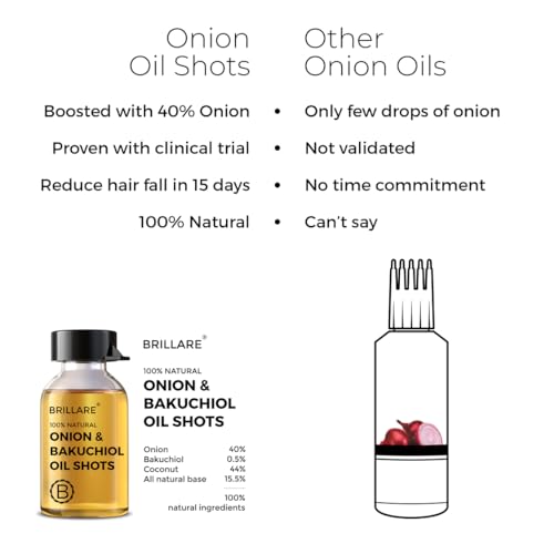3 Types of Oil Shots - Image 4