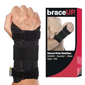 BraceUP Attelle Poignet Droite et Gauche – Bandage Poignet, Orthese Poignet, Protege Poignet, Tendinite Poignet, Attelle Canal Carpien (S/M, Droite)