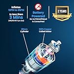 Autofy-Neutron-Cordless-Tyre-Inflator-2-YEARS-WARRANTY-Rechargeable-NO-FUEL-USE-4500mAH-Powerbank-5-Air-Modes-150-PSi-Portable-Air-Compressor-Car-Air-Pump-Car-Tyre-Inflator-Pump-Tire-Air-Pump