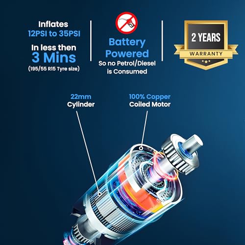 Image of Autofy NEUTRON 2 Years WARRANT'Y with Dual Power Mode Cordless & 4Mtrs Power Cord [22mm Cylinder Most Heavy Duty] Car Tyre Inflator Pump - 6000mAH Mobile Powerbank - 150 PSi - 4 Mins Fast Inflation