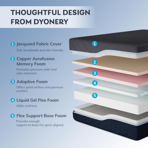Image of Dyonery Split King Adjustable Bed Base + 14 Inch Memory Foam Mattress | Wireless Remote, Head and Foot Incline, Zero Gravity, Cooling Copper Foam, Fiberglass Free Mattress, Tools-Free Assembly