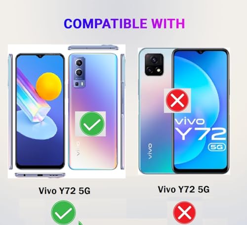 Image of COVERBLACK Soft Bumper Back Case with Cushioned Edges with Color Button Shockproof Back Cover for Vivo Y72 5G Old - Transparent