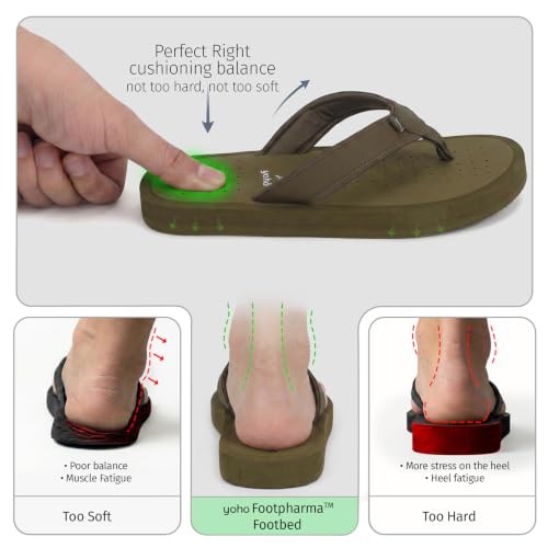 Image of YOHO ArchFlex orthopedic slippers for men | Arch support for pain relief | Soft, Anti-Skid, lightweight | comfortable padded straps flip flops for Everyday