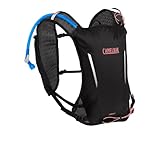 CAMELBAK
