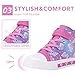 FUNCOO PLUS Girls Light Up Shoes Toddler Canvas Sneakers Kids High Top Fashion Shoe, Butterfly, Little Kid Size 13