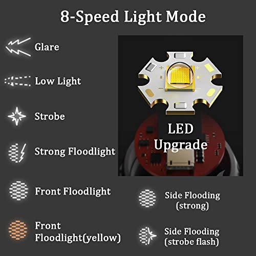 Wrrozz Led Flashlight Usb Rechargeable, Super Brightest High Lumens Flashlights With Sidelight And Hooks, 8 Modes Lighting, 19X Led, High Powered, Waterproof Tactical Torch Camping Portable Handheld #TOP3