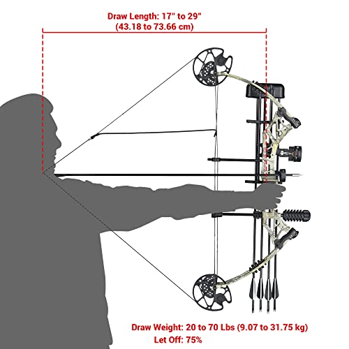Aw Compound Left Hand Bow Kit 70 Lbs Draw Weight For Adult Professional Hunting Target Practice Arrow Archery Hunting Shooting, Camo #TOP6