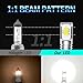 ZEBANERT 881 886 894 Fog light bulbs Fit For Polaris Ranger 400 500 570 700 800 900, 12000 Lumen 6500K White, Car interior light bulb，Car Tail Brake Parking Lights(Pack of 2)