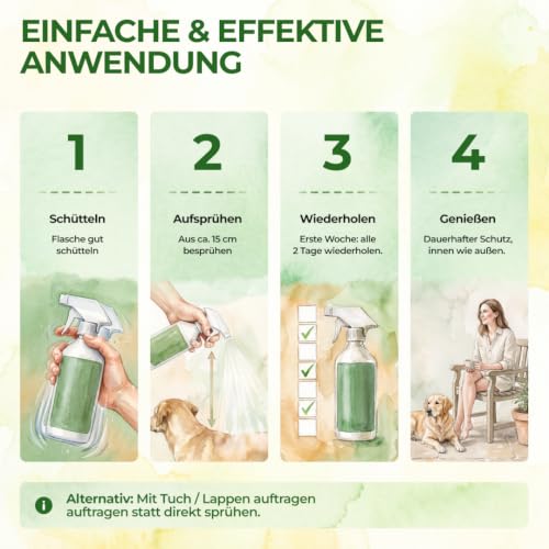 GREEN GUARDIA Flohspray für Hunde – Sofortschutz gegen Flöhe, 500 ml