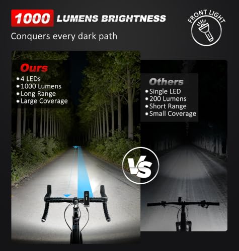 Ascher 1000 Lumens Bike Light Set