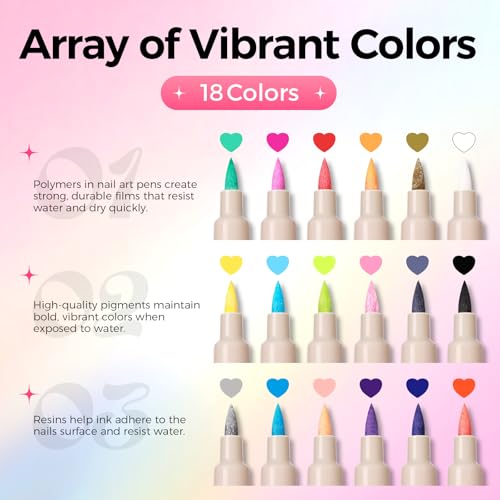 Image of Nail Art Pens,18 Colors 0.7mm 3D Nail Polish Pens for Women | Quick-Dryings, Nail Marker for DIY Paint /Dotting /Liner, Home & Salon Manicure Tools, Great Gift, Non-Toxic, Beginner Friendly