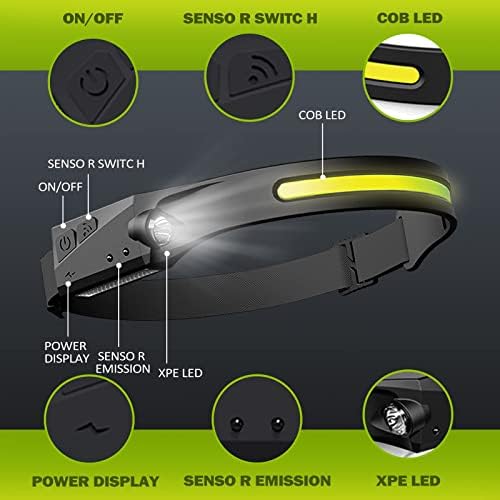 LMLMA LED Head Torch - USB Rechargeable Headlamp , Super Bright 230° COB LED Headlight, 80g, Motion Sensor Headtorch with IPX4 Waterproof, Running, Camping, Hiking, Fishing, Hunting, Climbing