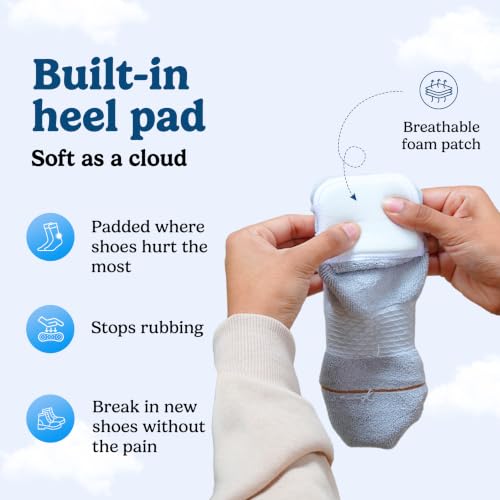 Image of SHEZZA Padded Anti-Blister Ankle Socks for Women & Men - Low Cut | Cushioned Heel Patch Running Socks, Moisture Wicking Combed Cotton, Athletic Arch Support, Padded Walking Gym Sock