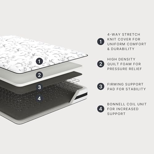 Image of Signature Design by Ashley Twin Size Chime 8 Inch Medium Firm Innerspring Mattress with Pressure Relief Quilt Foam, Fiberglass-Free, Mattress In A Box
