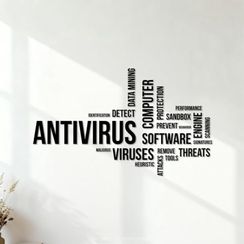 Calcomanías de pared Nube de palabras Antivirus 30x50.1cm Fácil instalación Negro