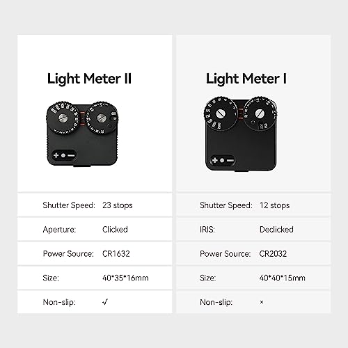 TTArtisan Light Meter II pour corriger l'exposition manuelle sans cellule interne - 7