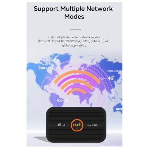 Módem MIFI Wifi6 con Acceso Inalámbrico a Internet 4G 4