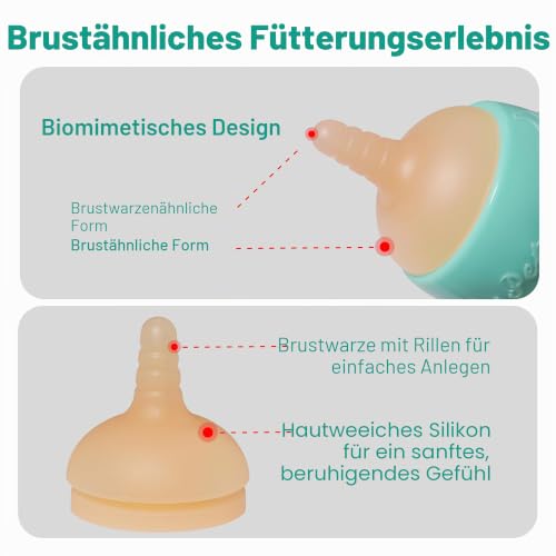 Doggiema Aufzuchtflasche Welpen Nippel mit Spritzen für Welpen Neugeborene