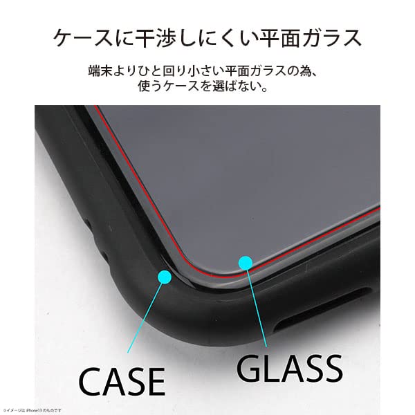 Premium Style iPhone14Plus 用 ガイドフレーム付 液晶保護ガラス [ブルーライト低減/アンチグレア] PG-22PGL04BL