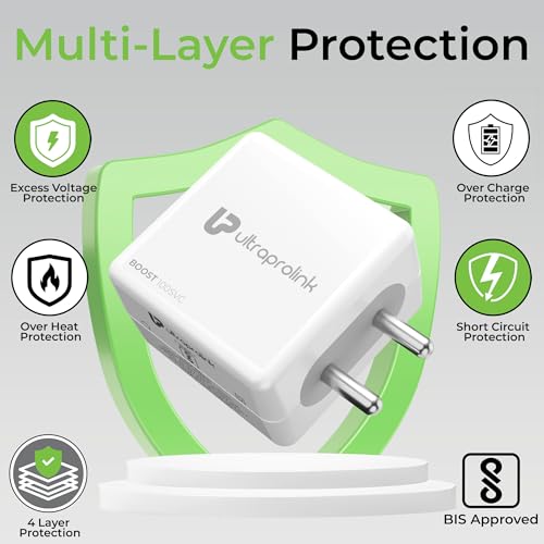 Image of UltraProlink Boost 100SVC|100W SUPERVOOC Charger with Type-C Cable| Compatible with Oneplus, Oppo, Realme, Redmi,Xiaomi|1m USB A-C TPE Cable| Supports Dash, Warp, Vooc, SuperVooc,Dart|UM1201|White