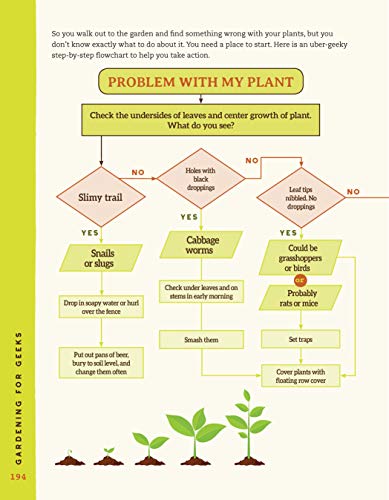 Gardening for Geeks: All the Science You Need for Successful Organic Gardening (CompanionHouse Books) Step-by-Step Processes with Diagrams, Expert Tips, & Nerdy Details on Soil Biology, Botany, & More