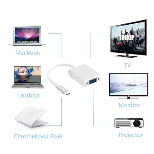 Image of FORIDA USB C to VGA Adapter, USB 3.1 Type-C Male to VGA Female Converter, 1080P Full HD, Compatible with MacBook, Chromebook, Dell, HP, Thunderbolt 3 /4, Projector & Monitor
