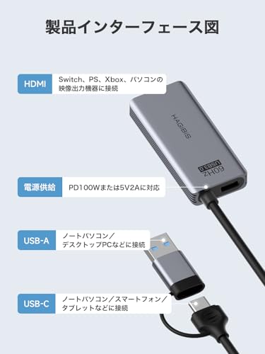 Hagibis Hagibis USB-C & A対応 4K HDMIキャプチャカード UHC07P の商品画像 5