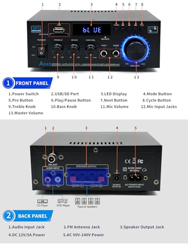 Amplificadores Y Pedales, Electronics Imagen adicional