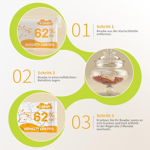 Boadw 2-Wege Feuchtigkeitsregulierung 62% Luftfeuchtigkeit Terpene & Aromaschutz, 4g Feuchtigkeitsregler zur Aufbewahrung von Kräutern schützt bis zu 15g - 20 Stück