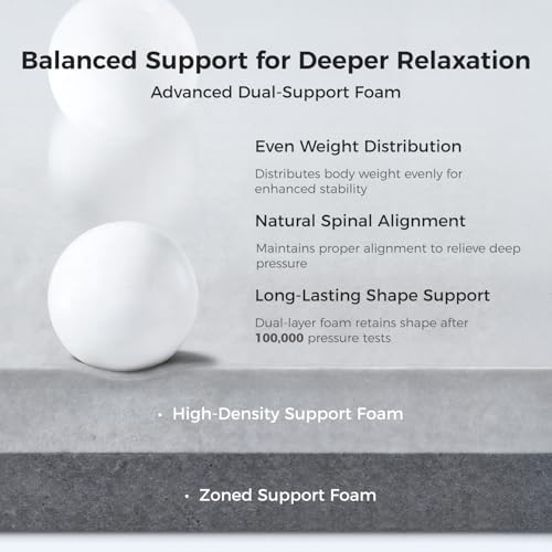 Sweetnight CoolNest 14 Inch King Size Mattress, Hybrid King Mattresses with DuoSense Pillow Top & Memory Foam for Feels up to 8° Cooler, Medium Firm Mattress for Pressure Relief CertiPUR-US Certified - Image 9