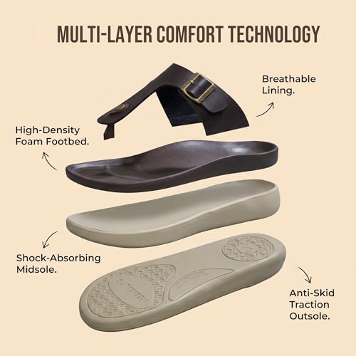 Image of Neeman's PureWhoosh Breeze Sandals for Men | Waterproof Chappal | Casual Slippers with Ergonomic Arch Support & Anti Skid EVA Sole | Adjustable Strap | Lightweight Monsoon Floaters for Beach & Outdoor Wear