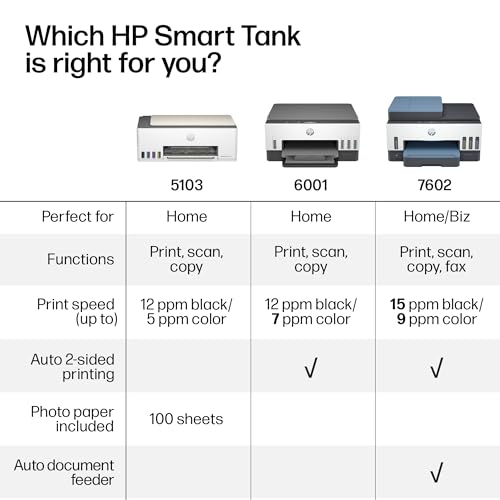 HP Smart Tank 5103 Ink Tank Printer | 2 Years of Ink Included | All-in-One - image 8
