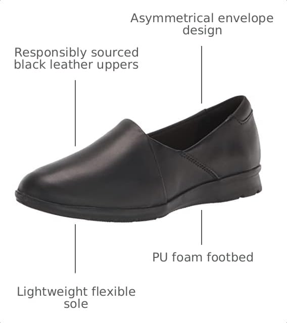 Image of Clarks Women's Jenette Grace