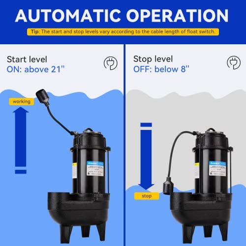 Image of Acquaer 3 /4HP Submersible Sewage Effluent Pump, Cast Iron, 115V 6400 GPH Automatic Tethered Float Switch, Sump Pump for Sump Basin, Basement, Residential Sewage, 2'' NPT Discharge