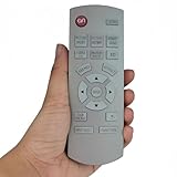 panasonic pt-at6000e specifications Non c'è bisogno di programmazione o accoppiamento, funziona subito fuori dalla scatola. Facile da usare