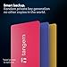 Wallet Pack of 3 - Secure Crypto Wallet - Trusted Cold Storage for Bitcoin, Ethereum, NFT's & More Coins - 100% Offline Hardware Spring Bloom